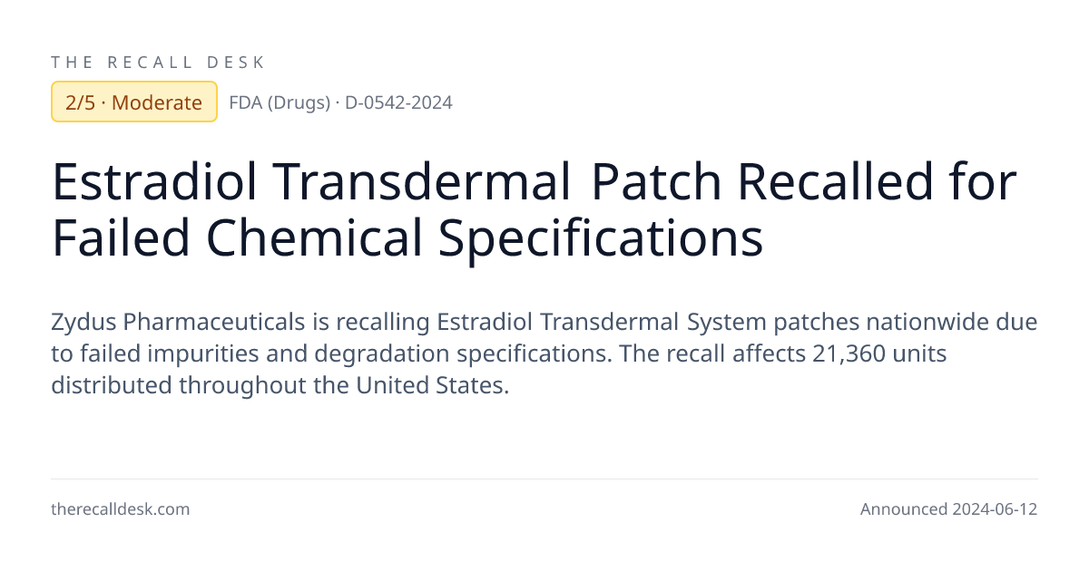 Estradiol Transdermal Patch Recalled for Failed Chemical Specifications ...